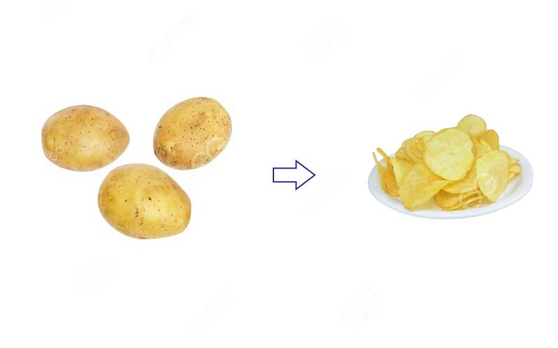 how are potato chips made step by step